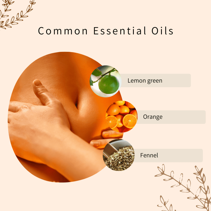 Blending - Digestive aid Massage Oil | 50ml